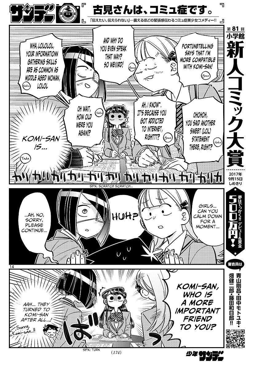 Read Komi-san wa Komyushou Desu EN Manga Online
