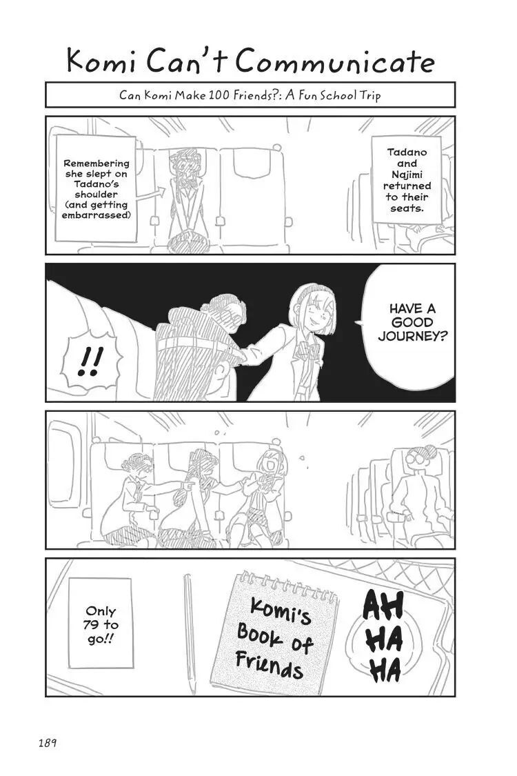 Read Komi-san wa Komyushou Desu EN Manga Online