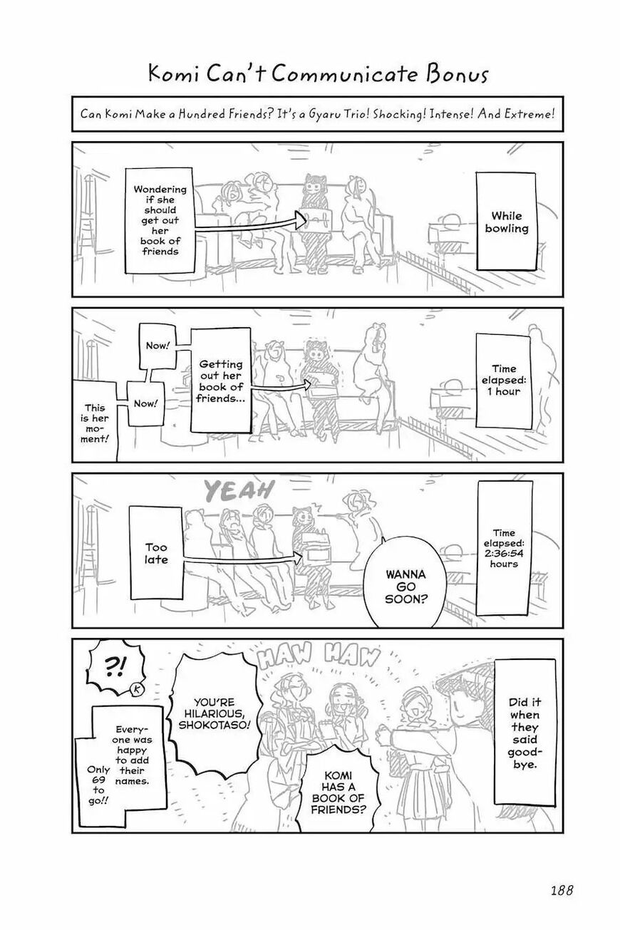 Read Komi-san wa Komyushou Desu EN Manga Online