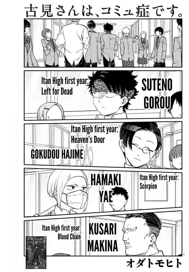 Read Komi-san wa Komyushou Desu EN Manga Online
