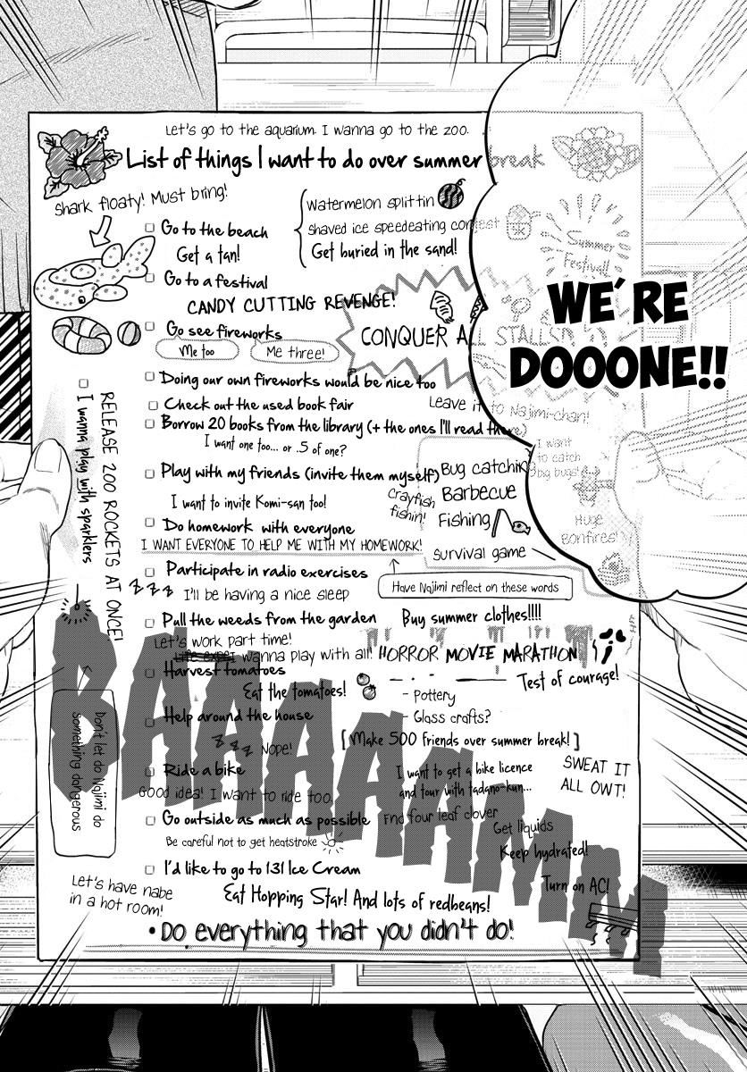 Read Komi-san wa Komyushou Desu EN Manga Online