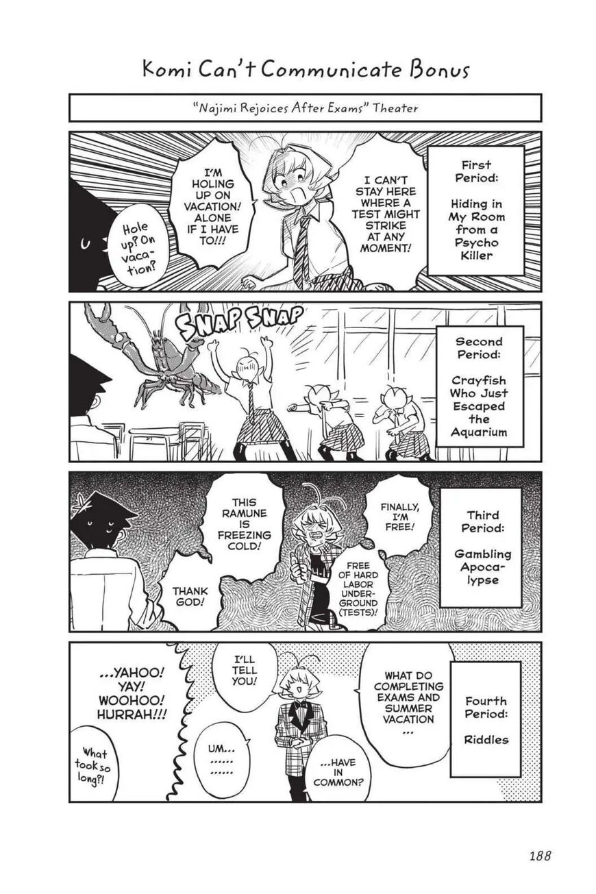 Read Komi-san wa Komyushou Desu EN Manga Online
