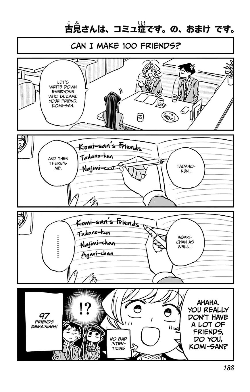 Read Komi-san wa Komyushou Desu EN Manga Online