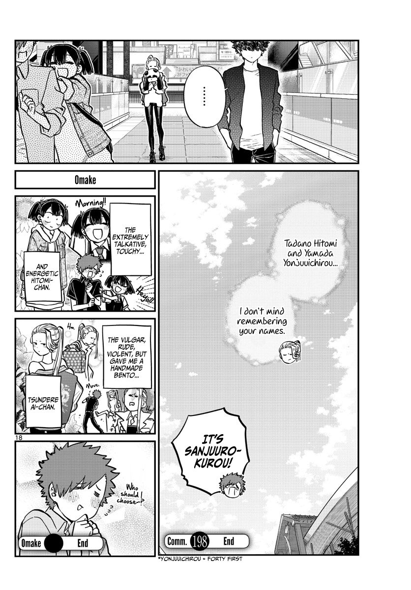 Read Komi-san wa Komyushou Desu EN Manga Online