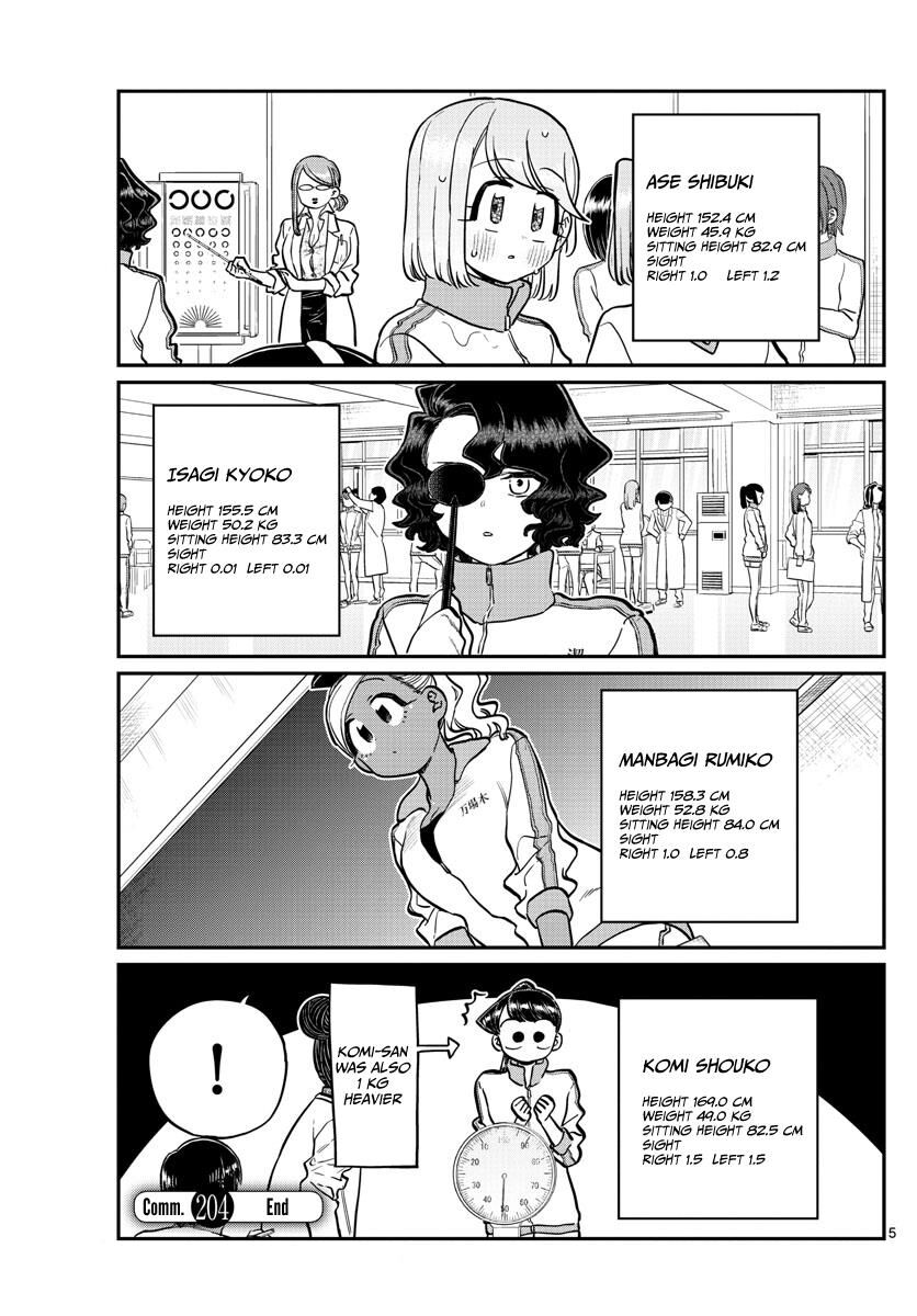 Read Komi-san wa Komyushou Desu EN Manga Online