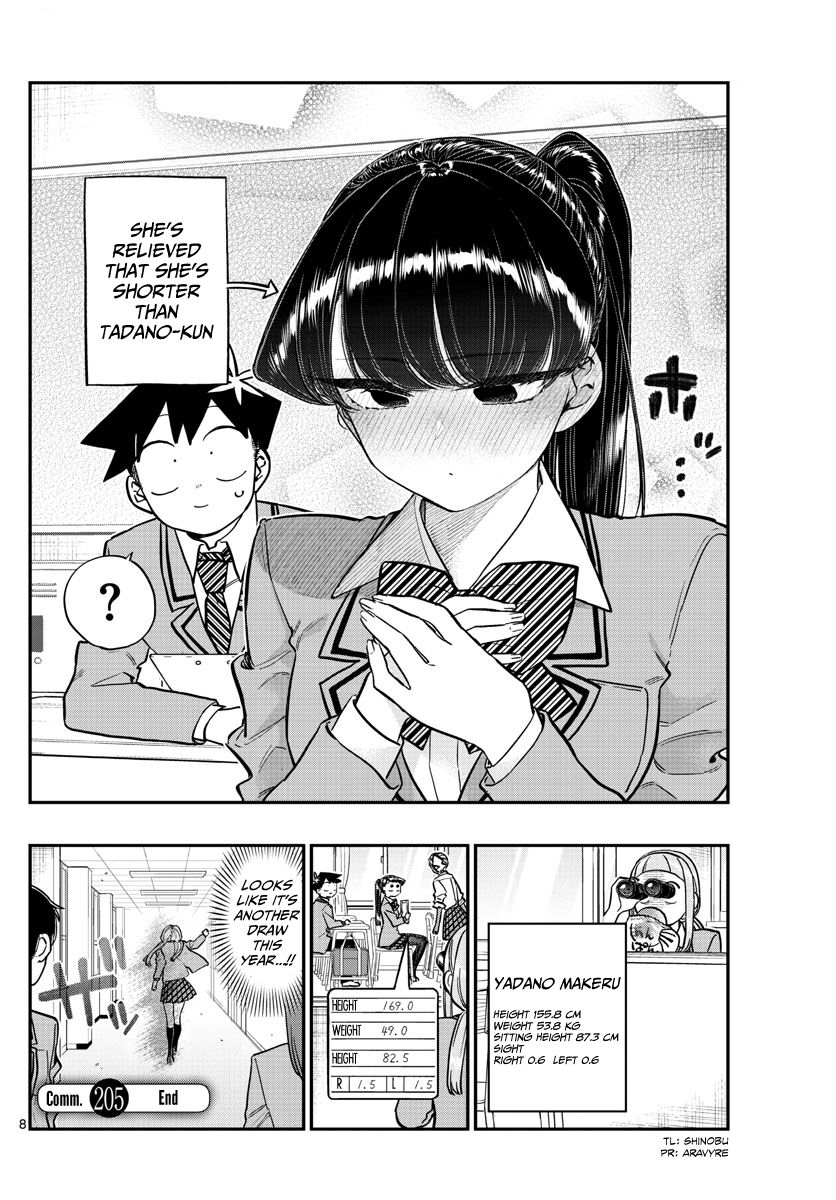 Read Komi-san wa Komyushou Desu EN Manga Online