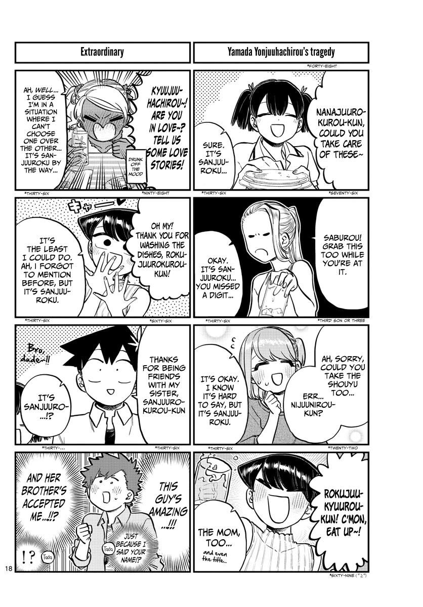 Read Komi-san wa Komyushou Desu EN Manga Online