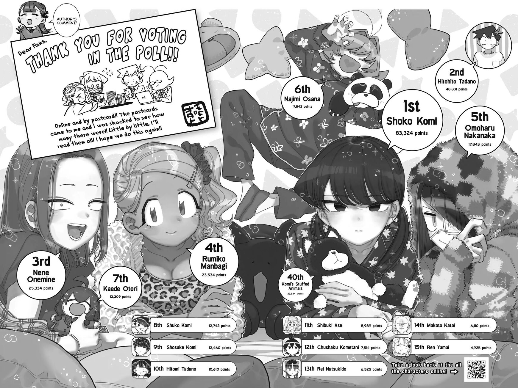 Read Komi-san wa Komyushou Desu EN Manga Online
