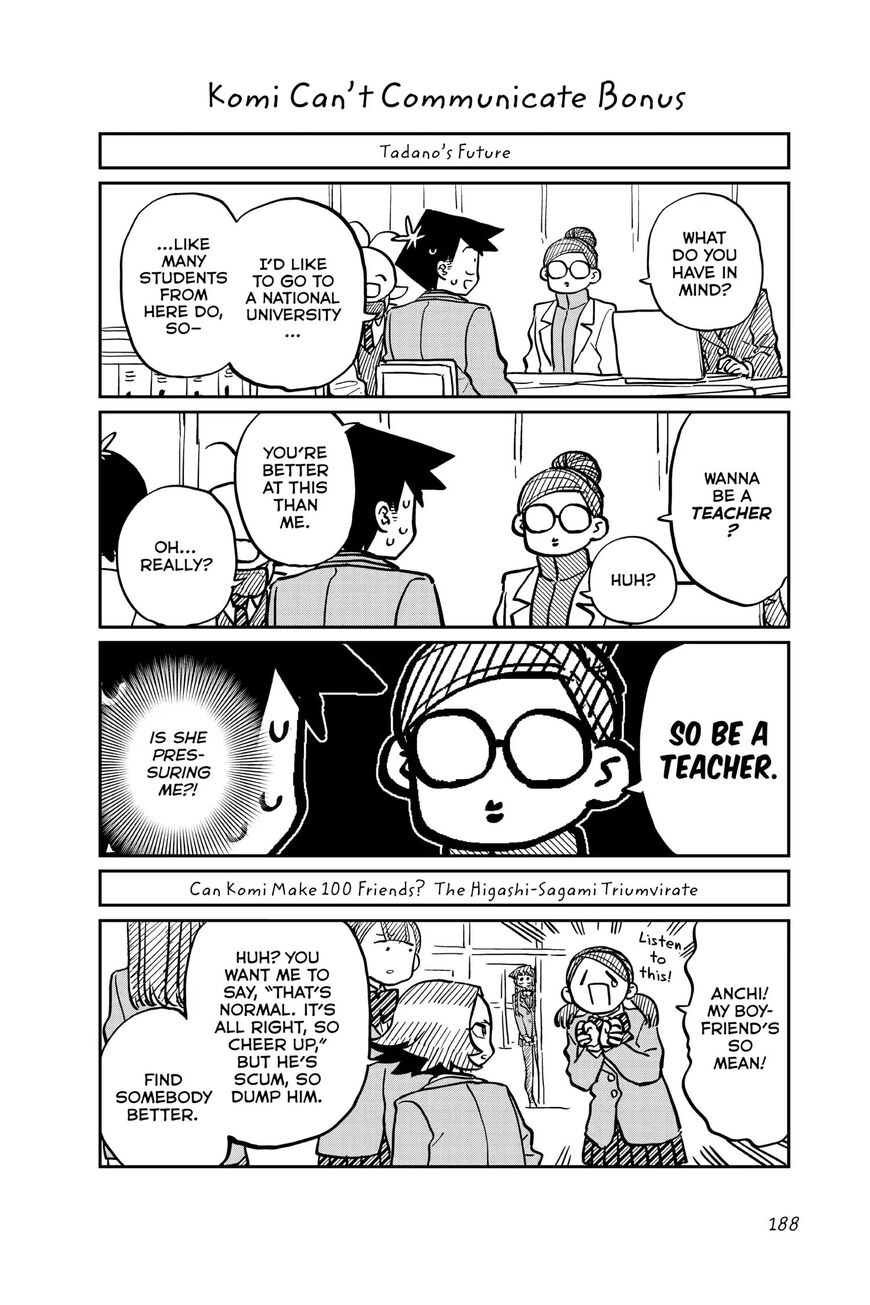 Read Komi-san wa Komyushou Desu EN Manga Online