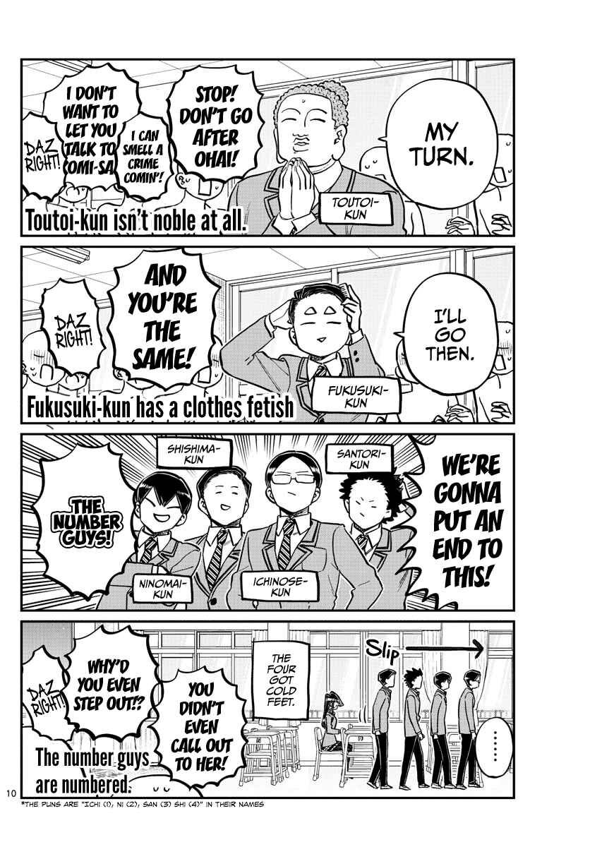 Read Komi-san wa Komyushou Desu EN Manga Online