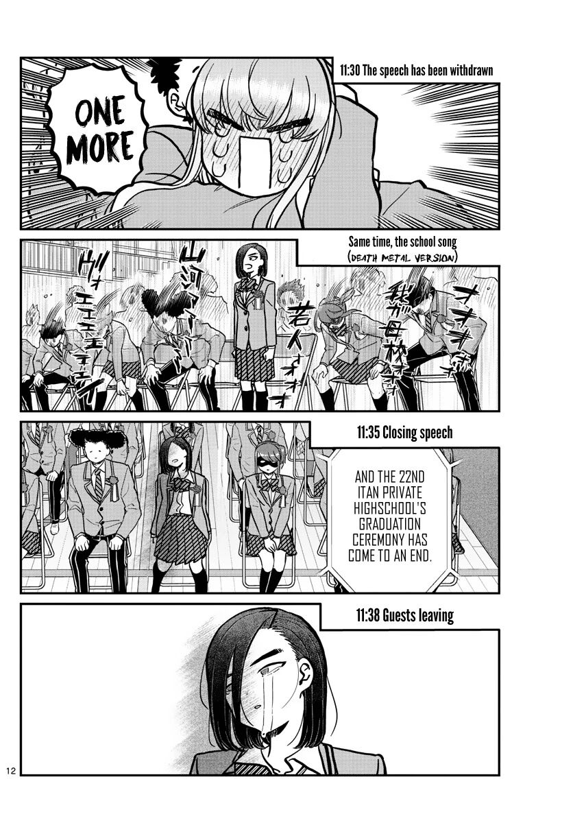 Read Komi-san wa Komyushou Desu EN Manga Online