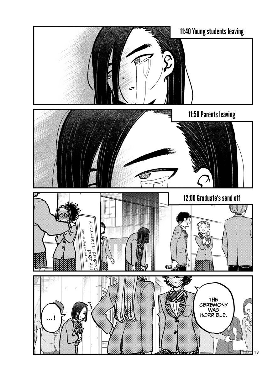 Read Komi-san wa Komyushou Desu EN Manga Online