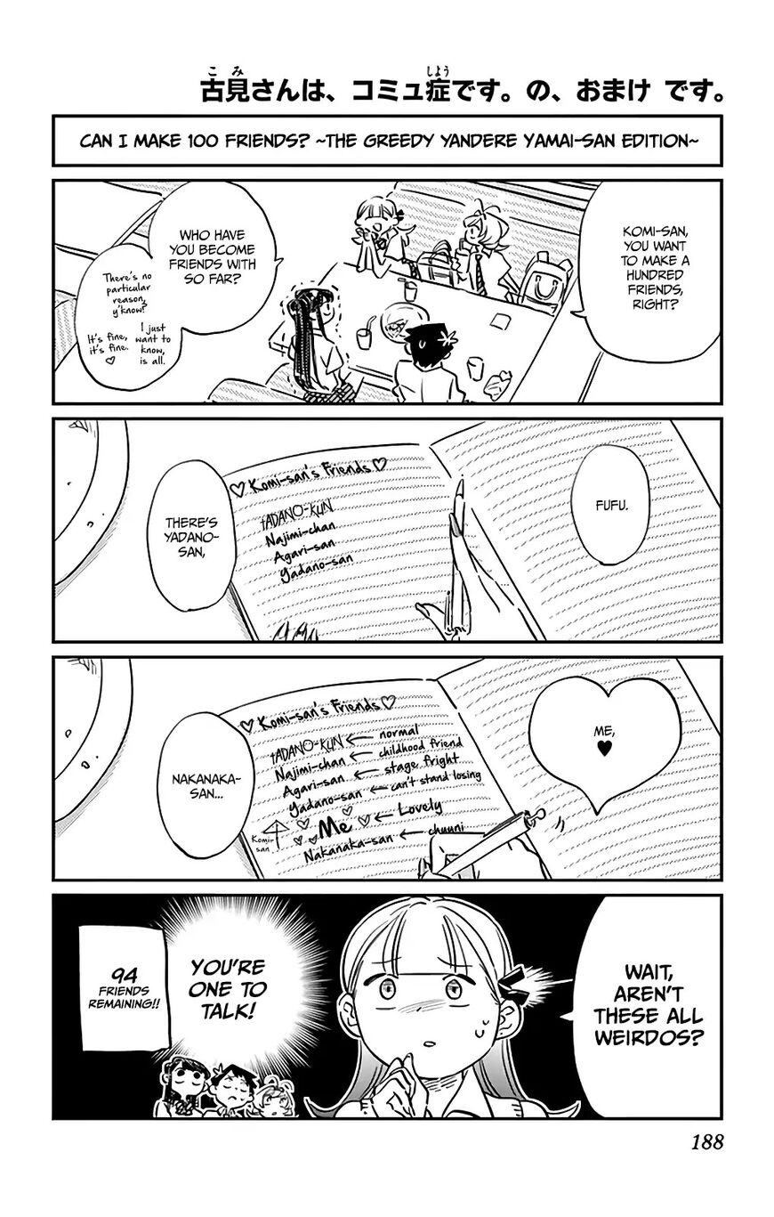 Read Komi-san wa Komyushou Desu EN Manga Online