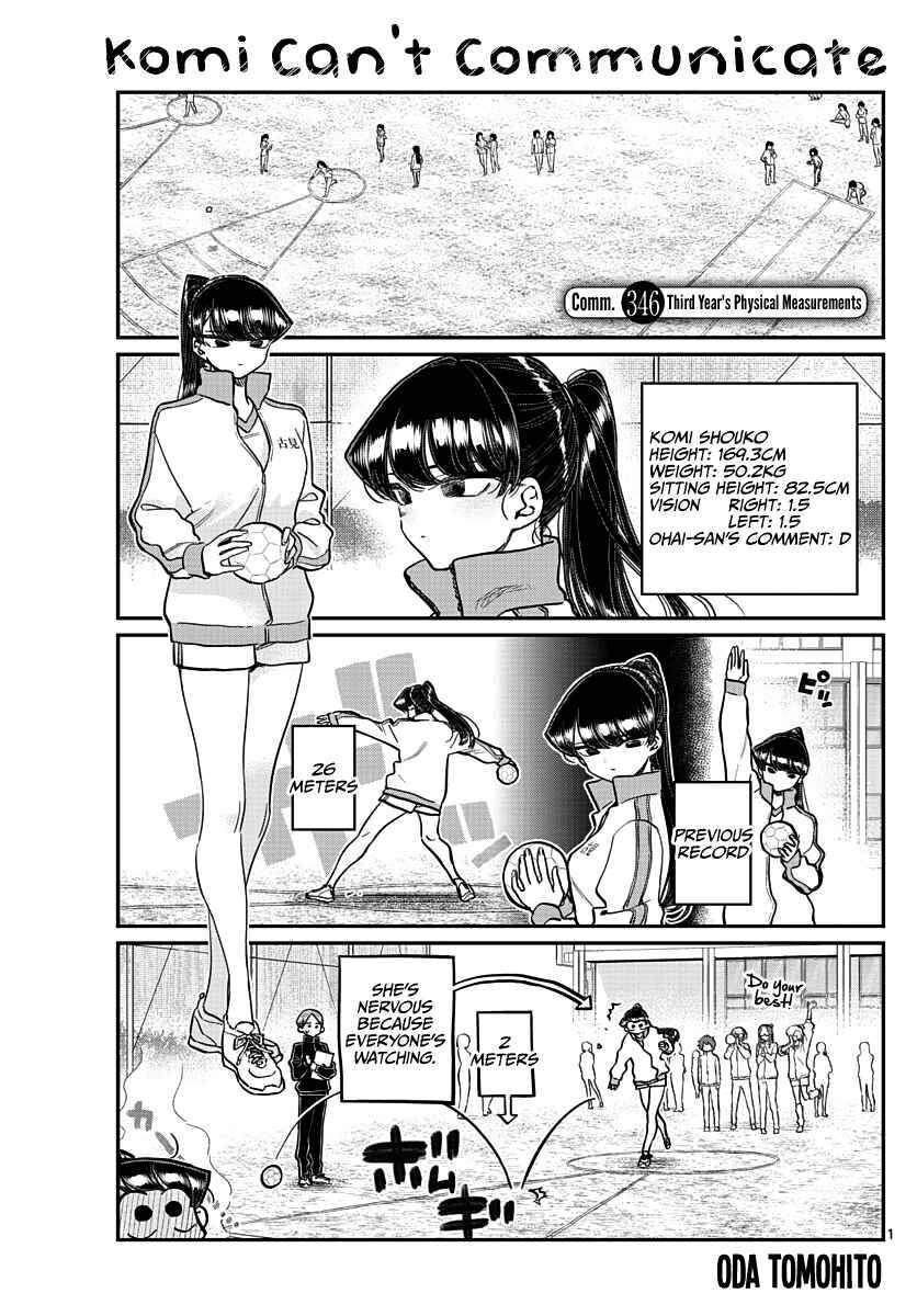Read Komi-san wa Komyushou Desu EN Manga Online