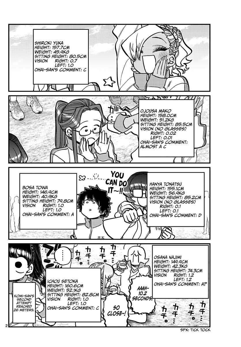 Read Komi-san wa Komyushou Desu EN Manga Online