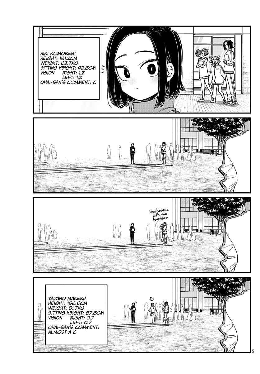 Read Komi-san wa Komyushou Desu EN Manga Online
