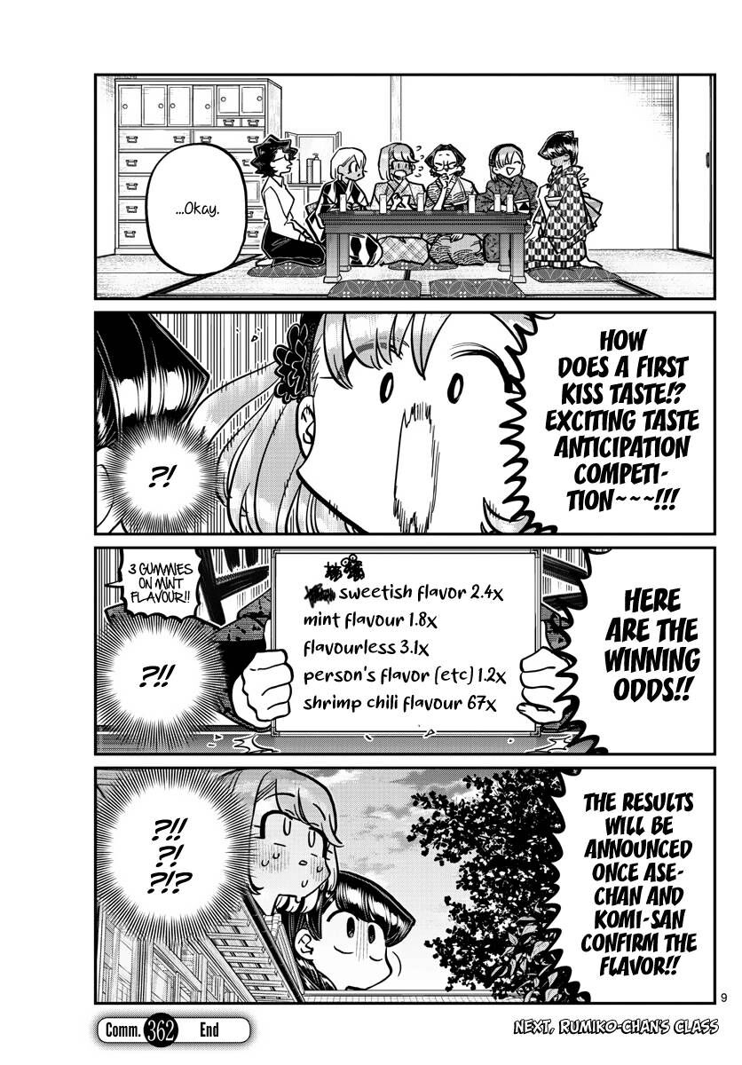 Read Komi-san wa Komyushou Desu EN Manga Online
