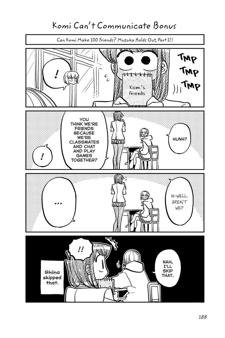 Read Komi-san wa Komyushou Desu EN Manga Online