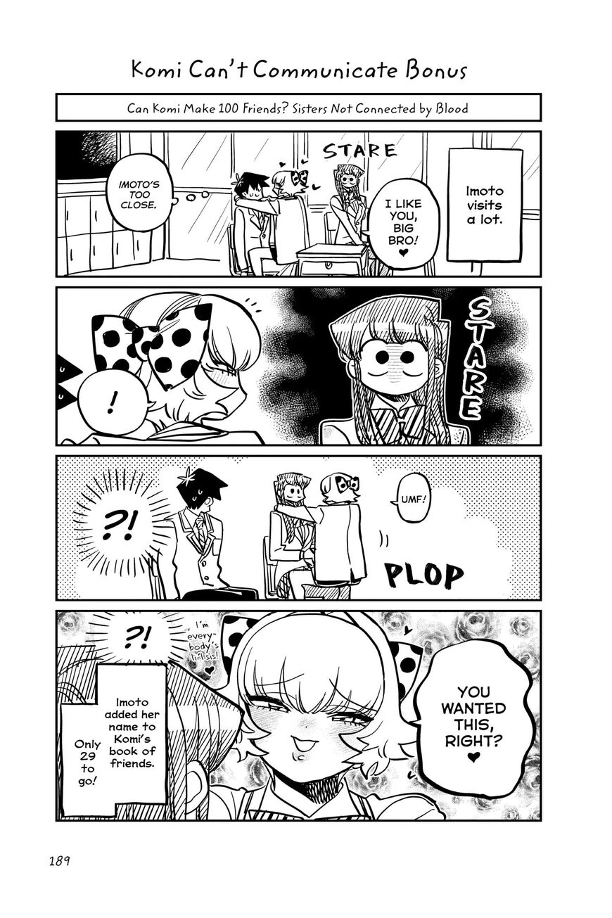 Read Komi-san wa Komyushou Desu EN Manga Online