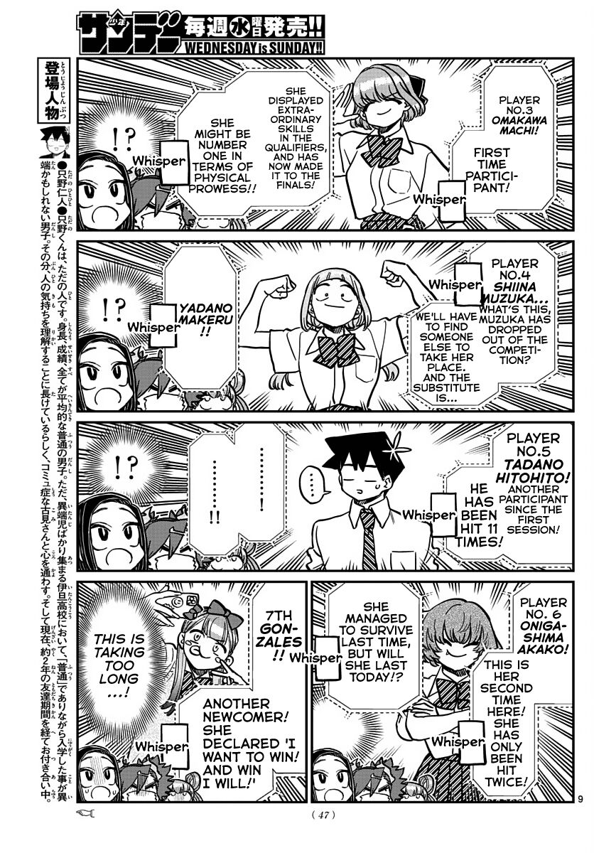 Read Komi-san wa Komyushou Desu EN Manga Online
