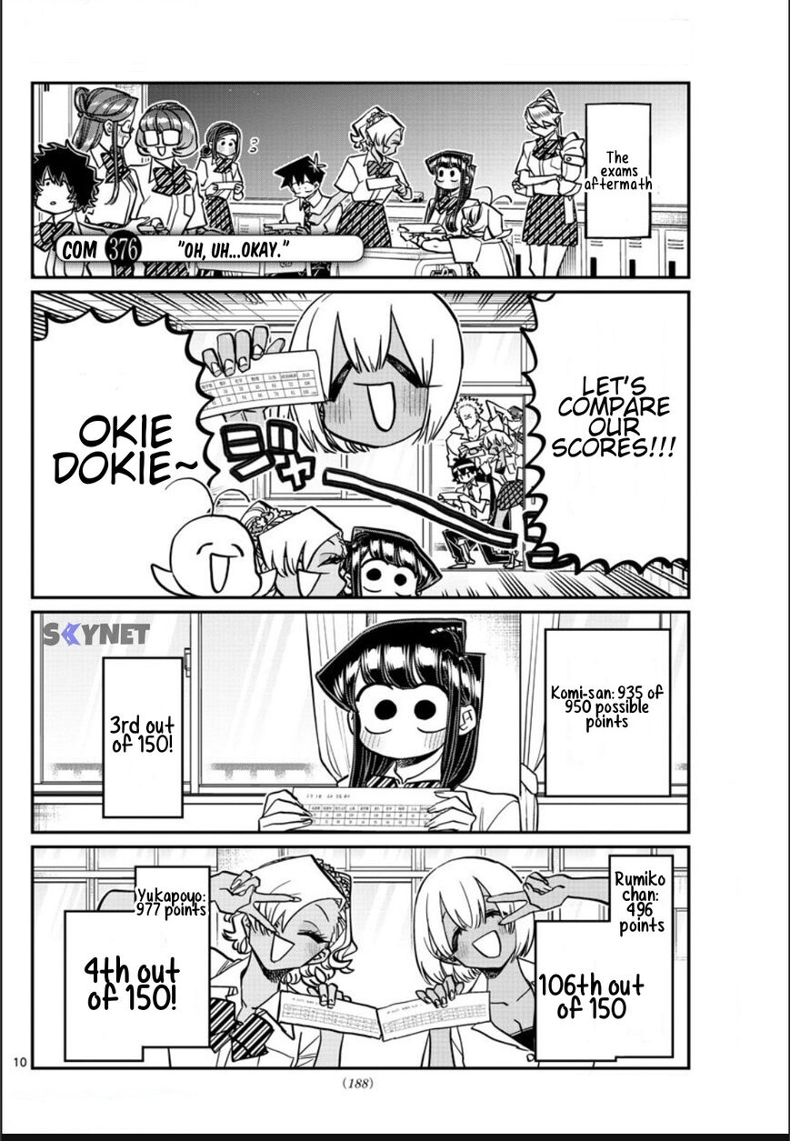 Read Komi-san wa Komyushou Desu EN Manga Online