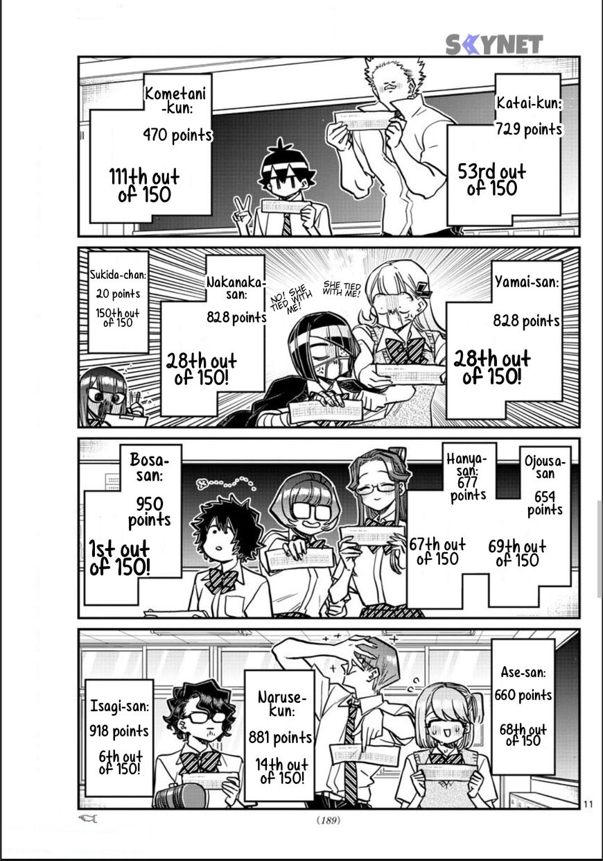 Read Komi-san wa Komyushou Desu EN Manga Online