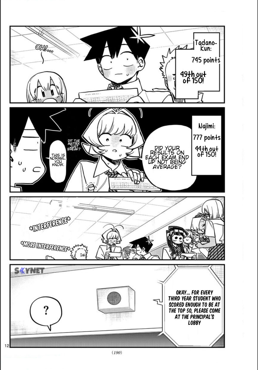 Read Komi-san wa Komyushou Desu EN Manga Online
