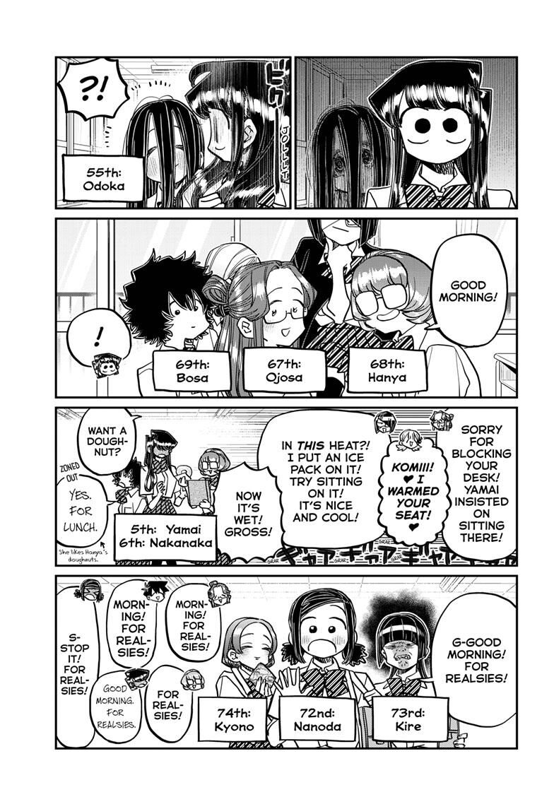 Read Komi-san wa Komyushou Desu EN Manga Online