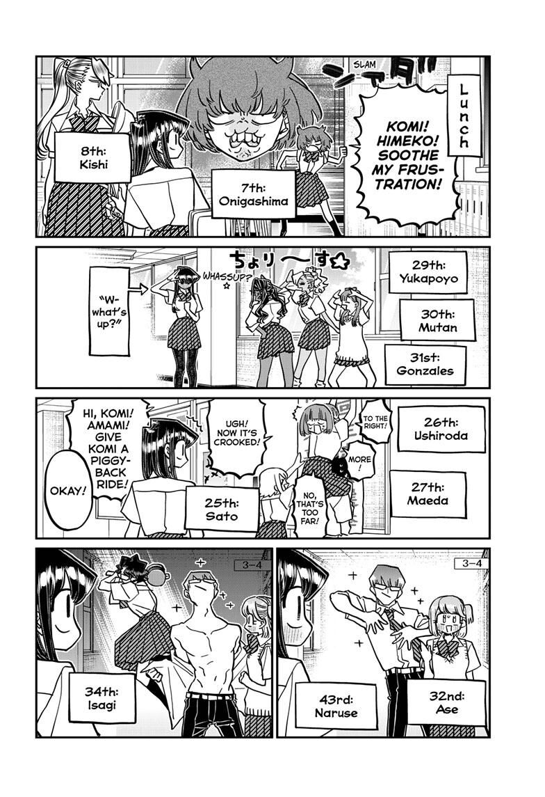 Read Komi-san wa Komyushou Desu EN Manga Online