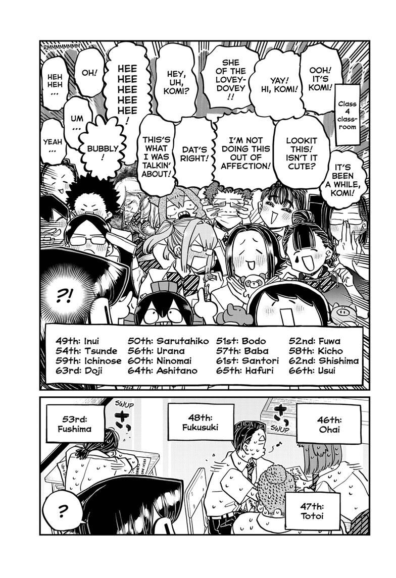 Read Komi-san wa Komyushou Desu EN Manga Online