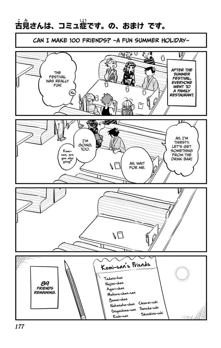 Read Komi-san wa Komyushou Desu EN Manga Online