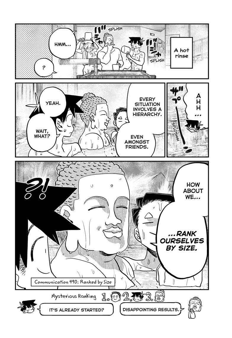 Read Komi-san wa Komyushou Desu EN Manga Online