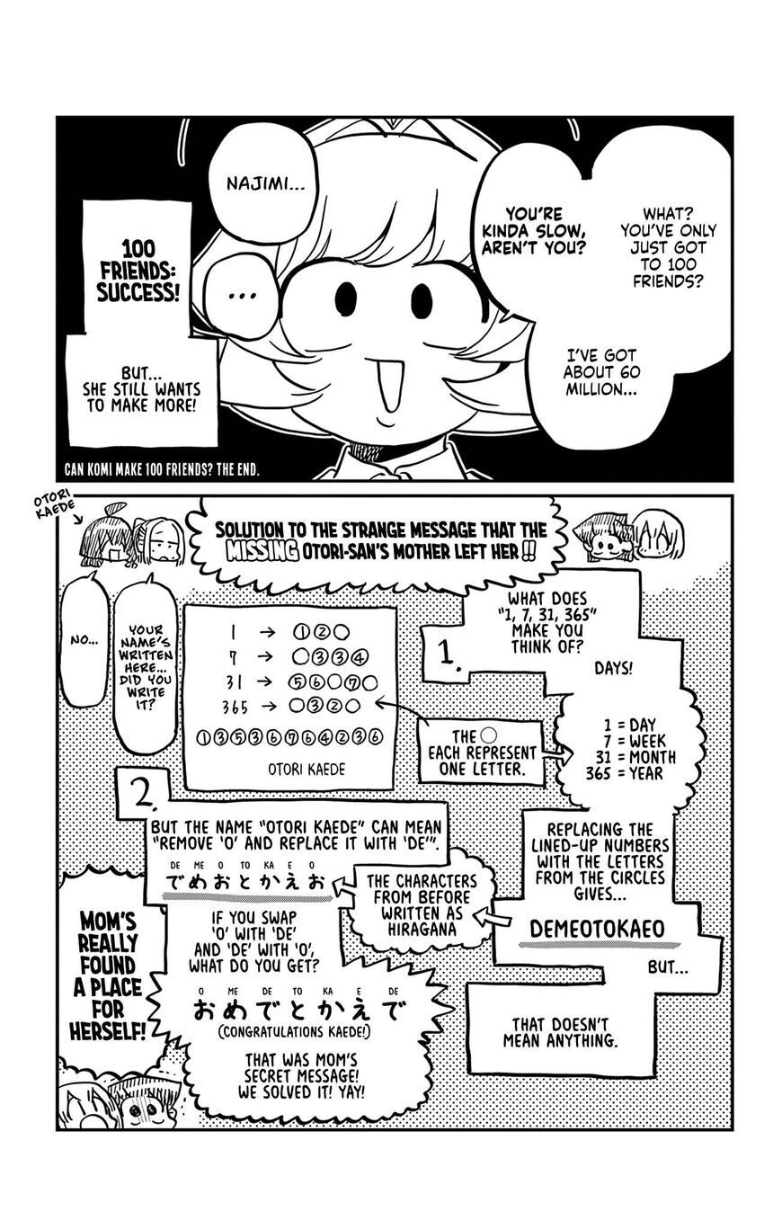 Read Komi-san wa Komyushou Desu EN Manga Online