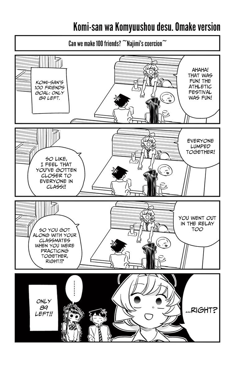 Read Komi-san wa Komyushou Desu EN Manga Online