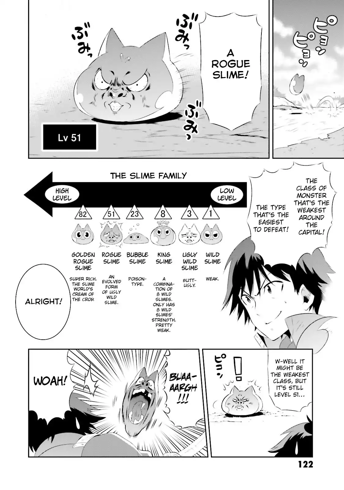 Read Kono Sekai ga Game dato Ore dake ga Shitte Iru EN Manga Online