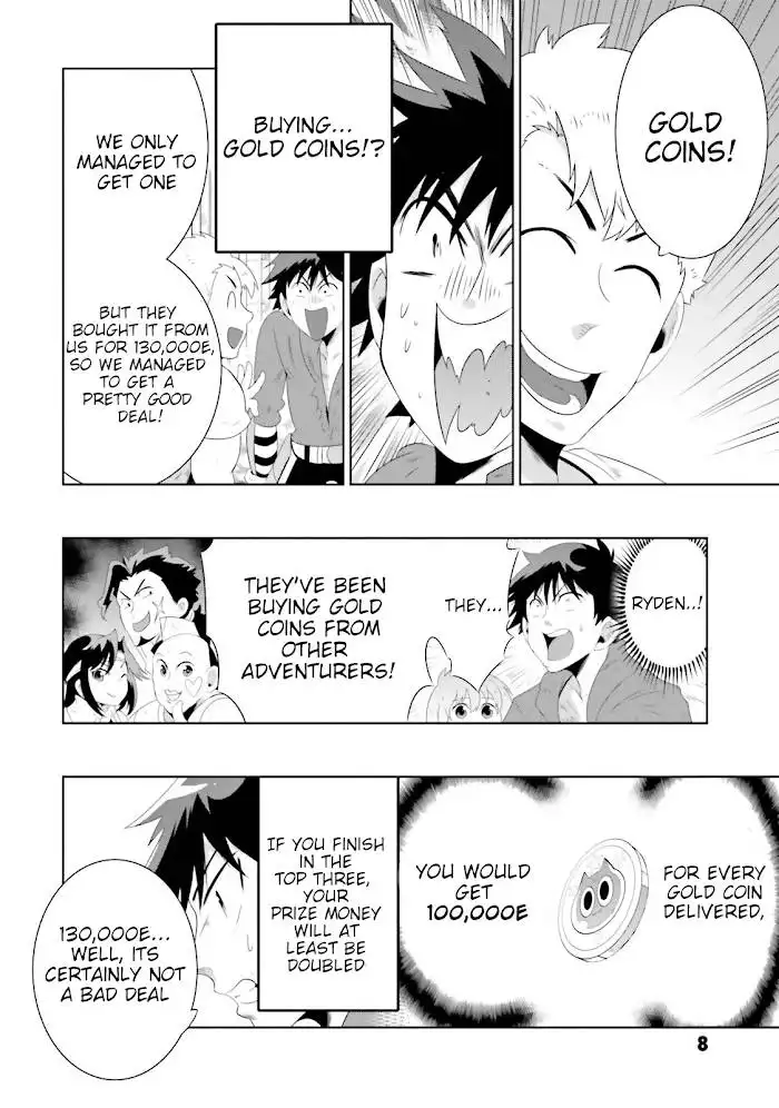 Read Kono Sekai ga Game dato Ore dake ga Shitte Iru EN Manga Online
