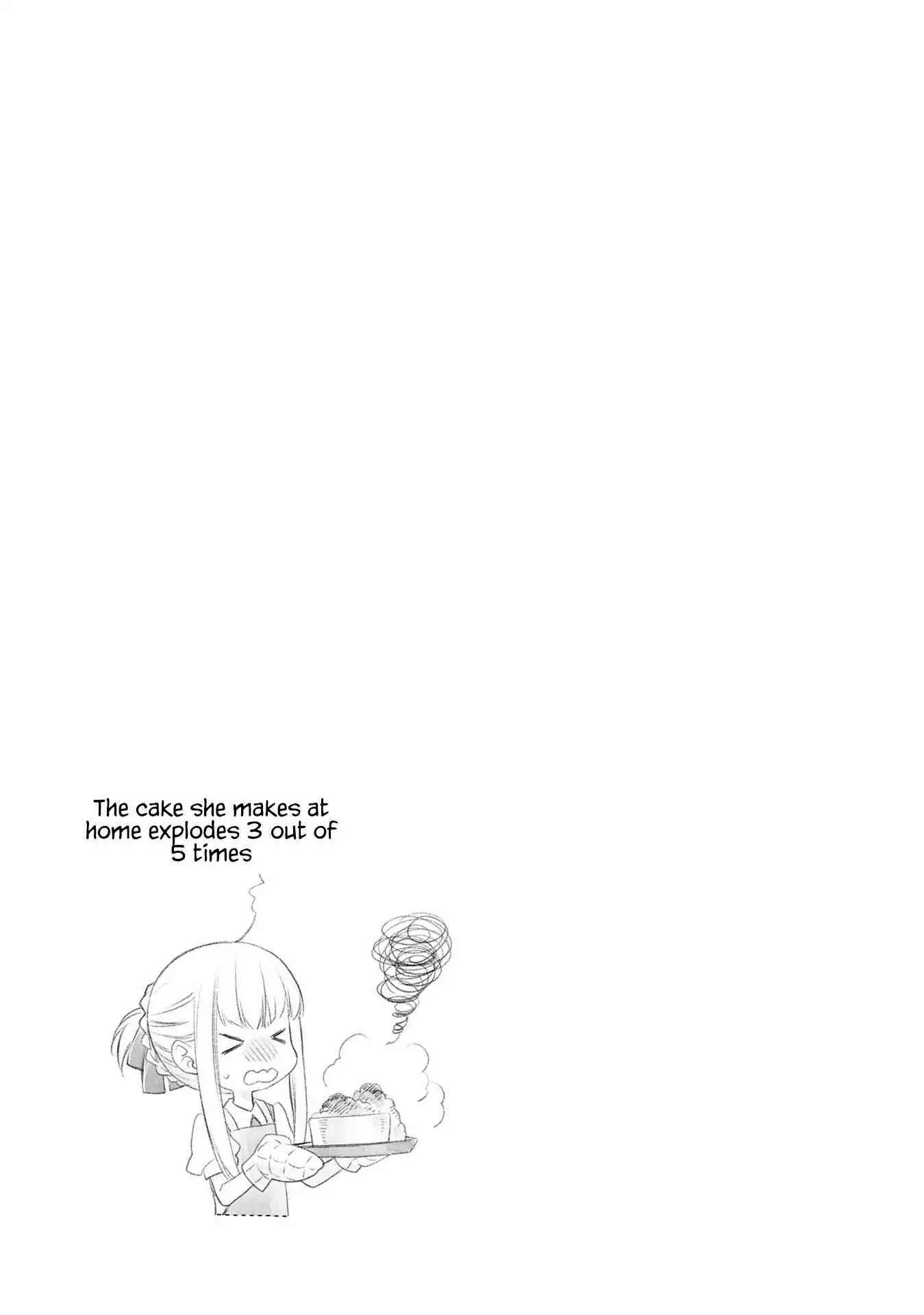 Read Kono Sekai wa Tsuite Iru EN Manga Online