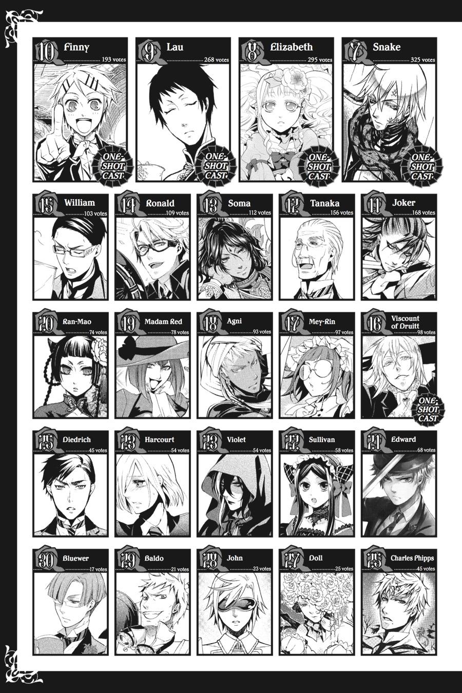 Read Kuroshitsuji EN Manga Online