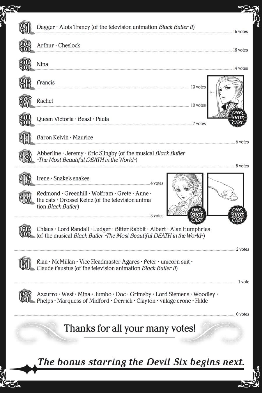 Read Kuroshitsuji EN Manga Online