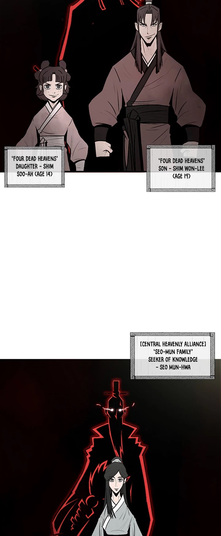 Read Legend Of The Northern Blade EN Manga Online