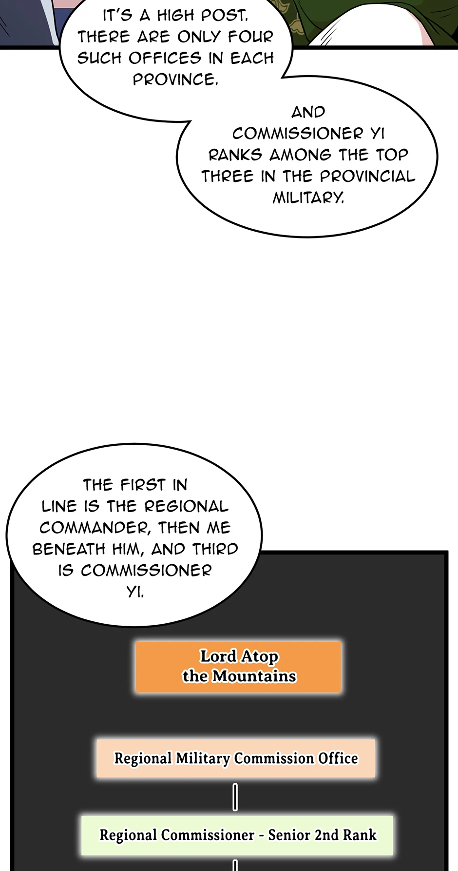 Read Log-in Murim EN Manga Online