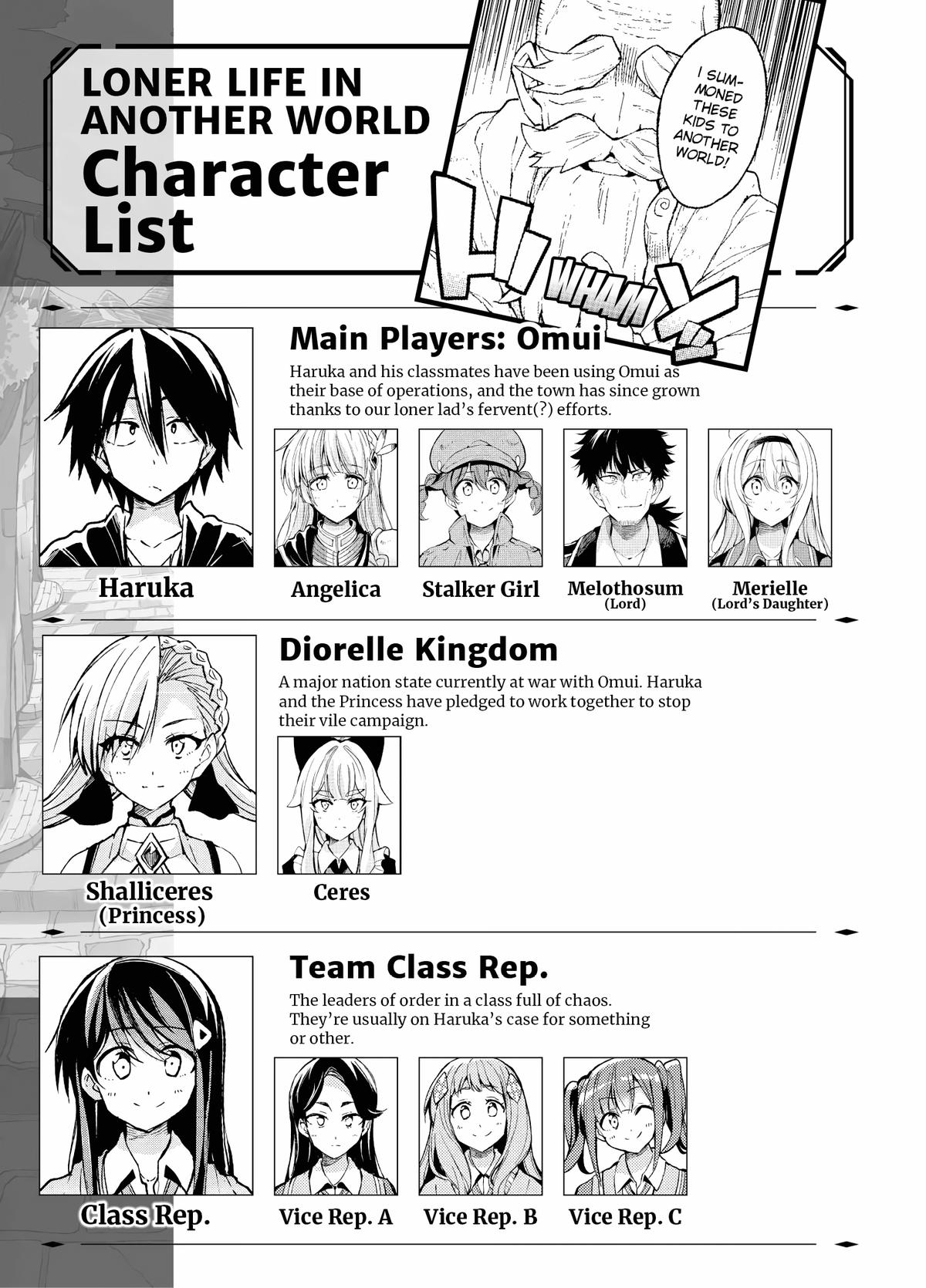 Read Loner Life in Another World EN Manga Online
