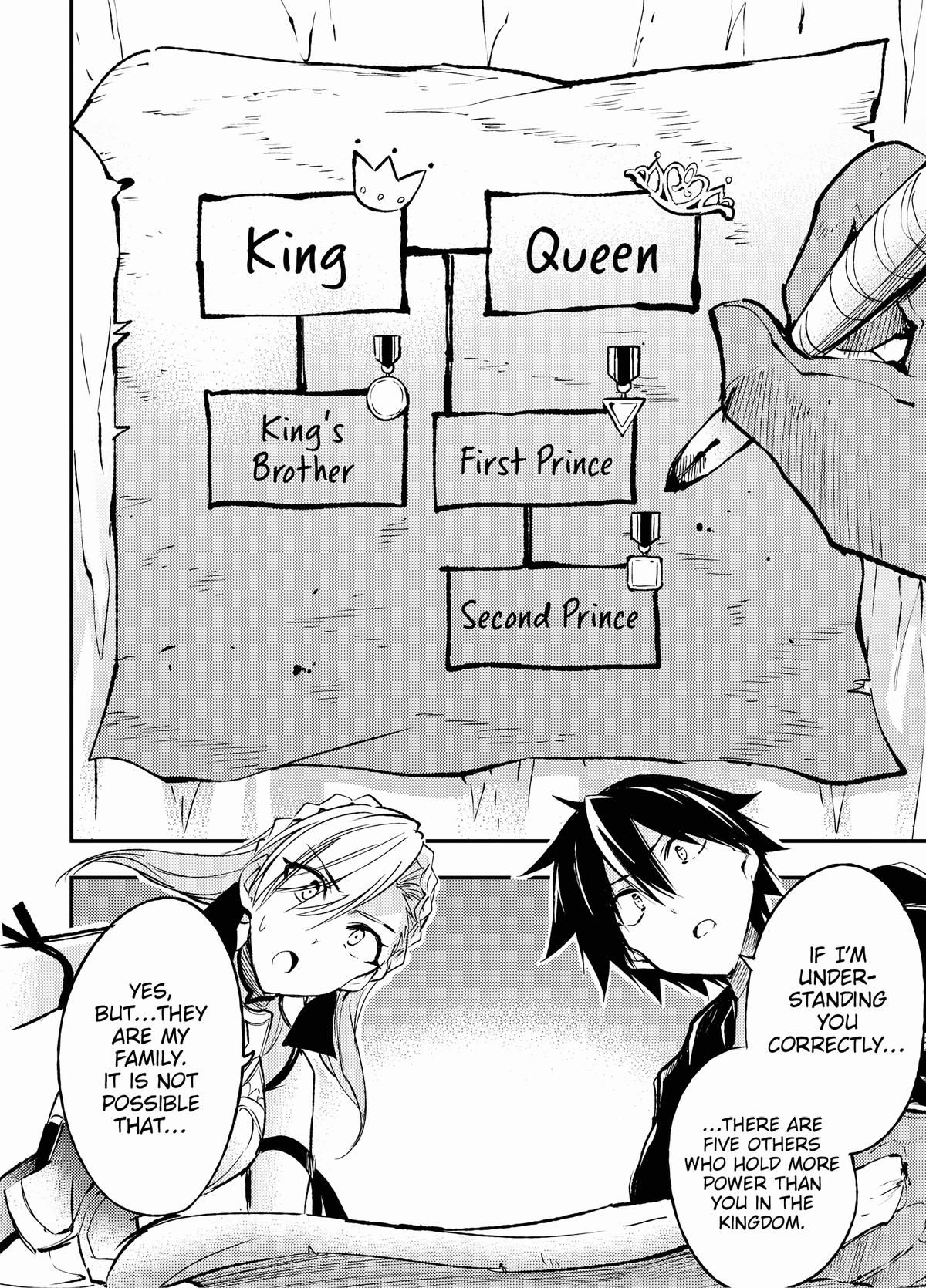 Read Loner Life in Another World EN Manga Online