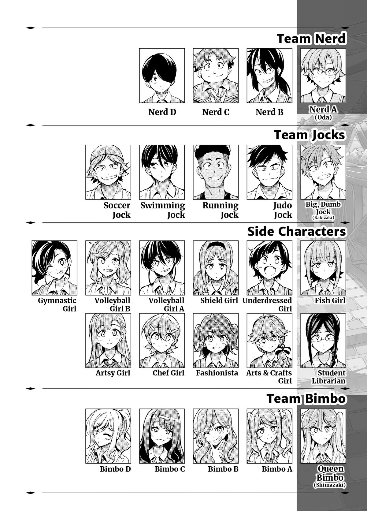 Read Loner Life in Another World EN Manga Online