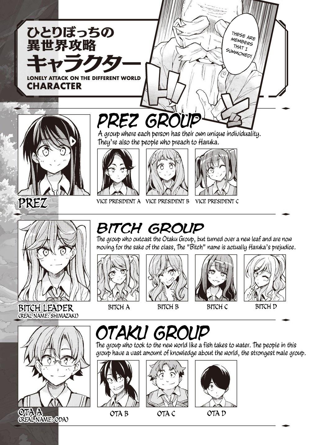Read Loner Life in Another World EN Manga Online
