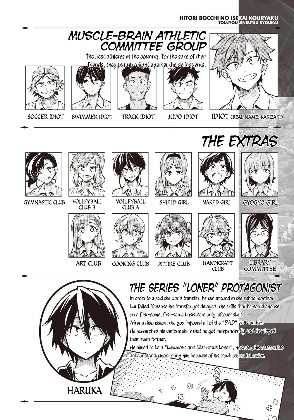 Read Loner Life in Another World EN Manga Online