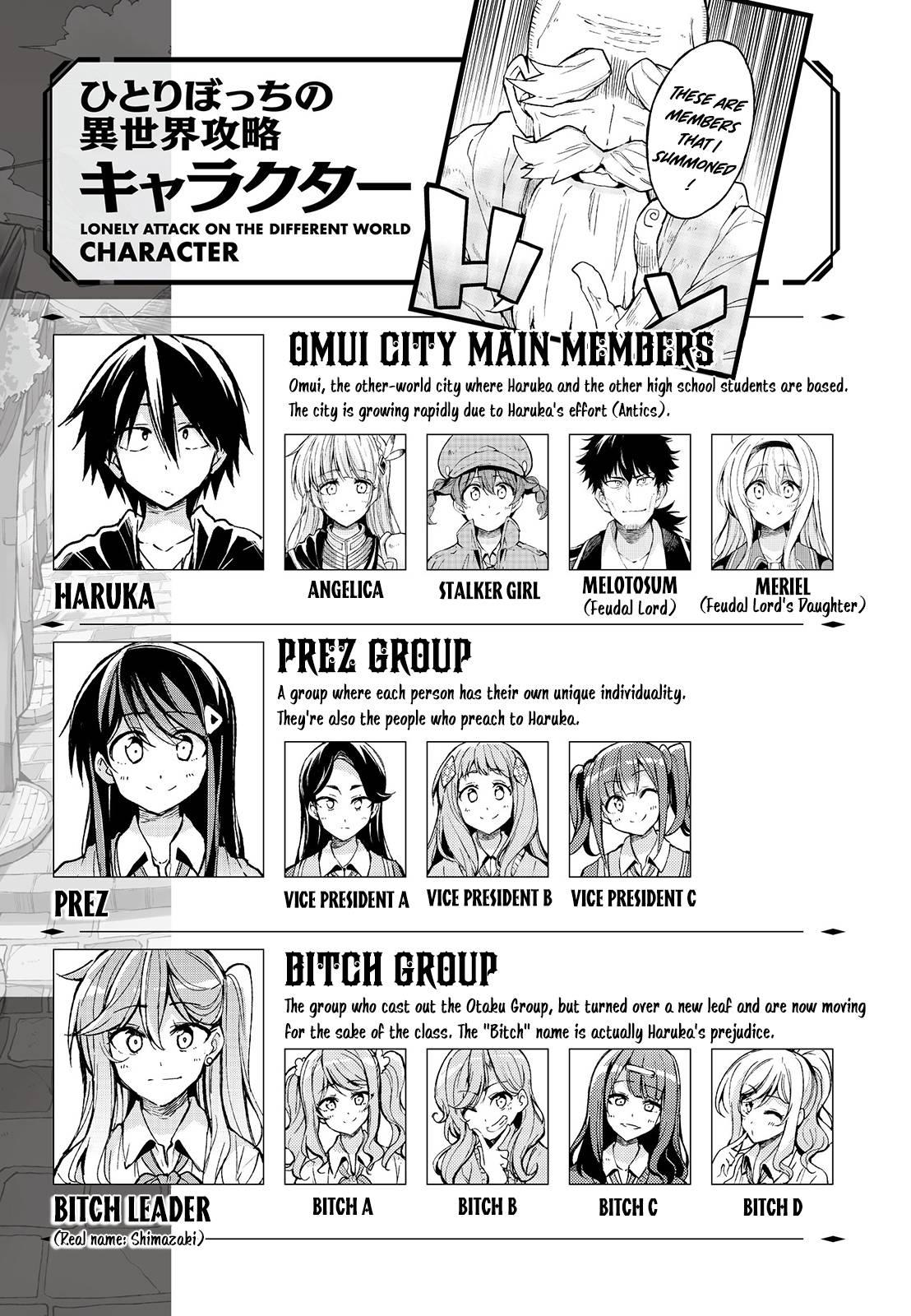 Read Loner Life in Another World EN Manga Online