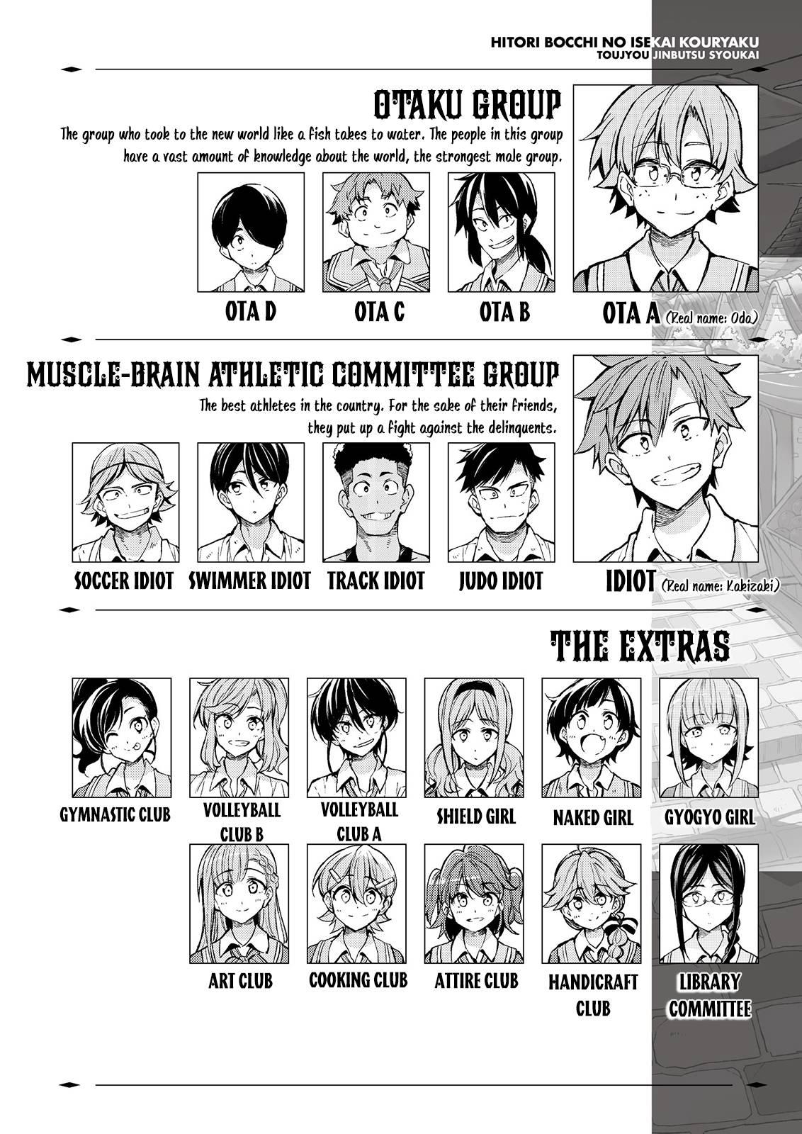 Read Loner Life in Another World EN Manga Online