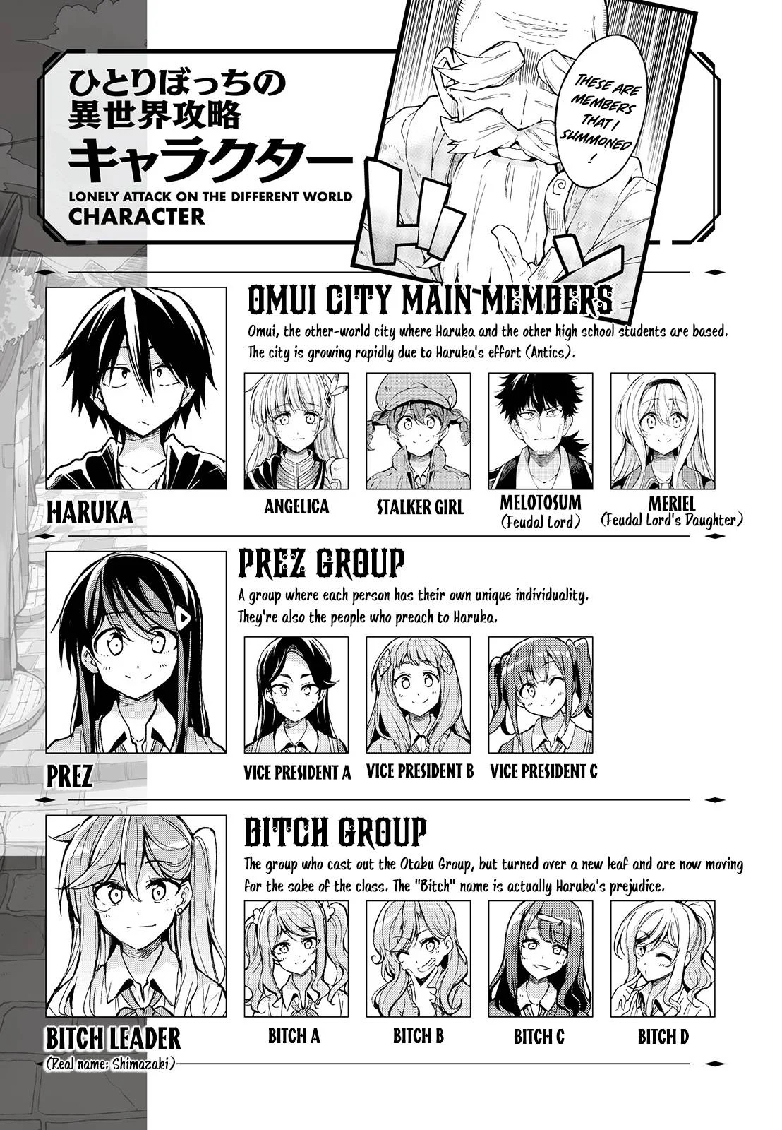 Read Loner Life in Another World EN Manga Online