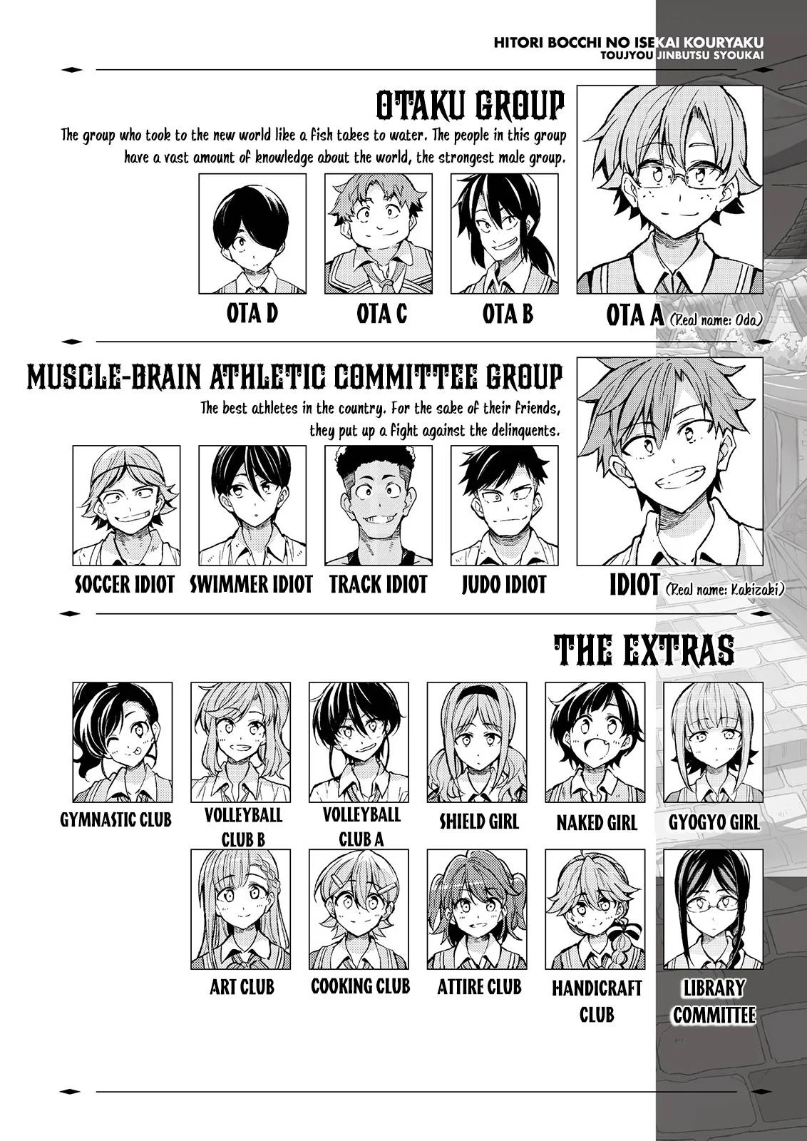 Read Loner Life in Another World EN Manga Online